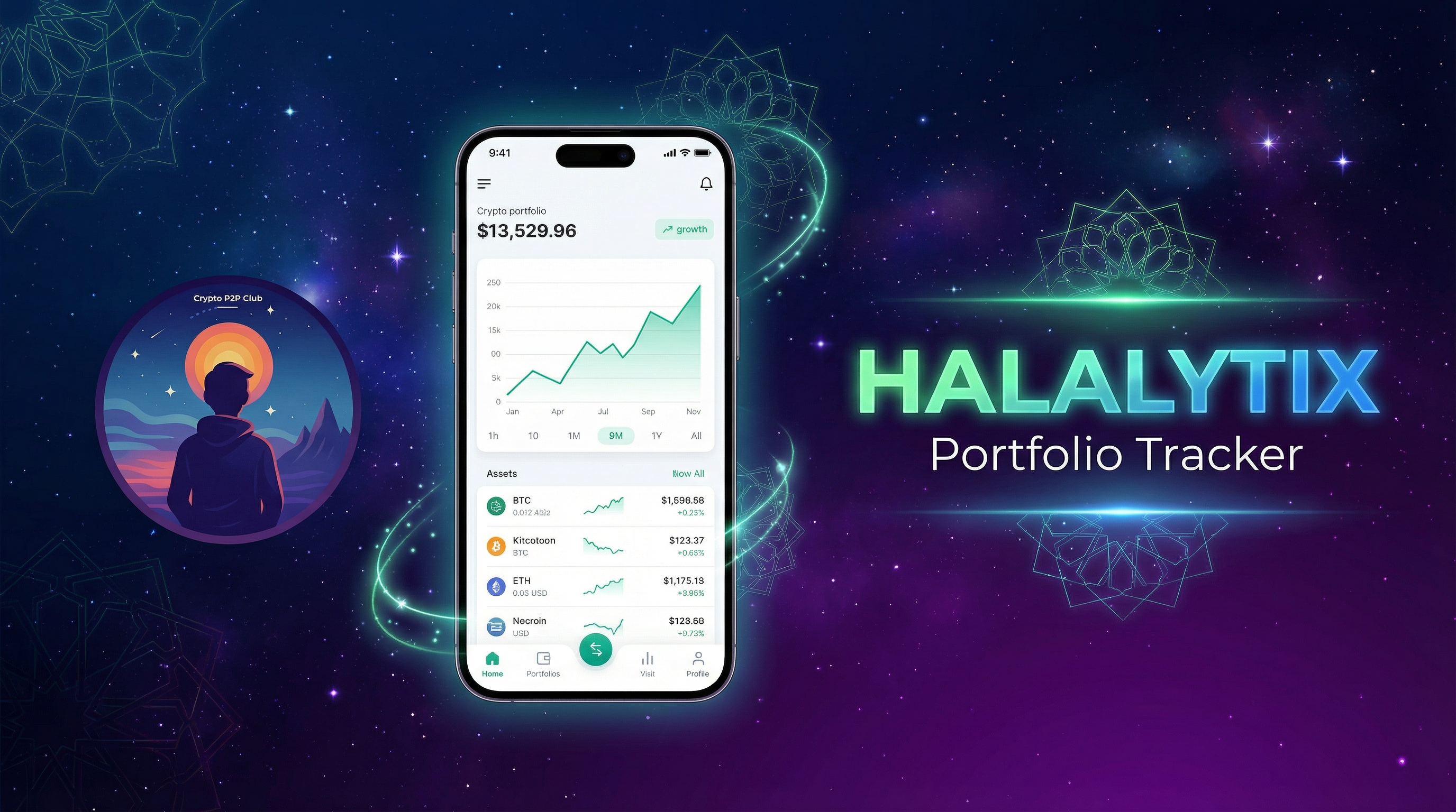 Halalytix : le suivi de portefeuille crypto qui allie éthique et contrôle